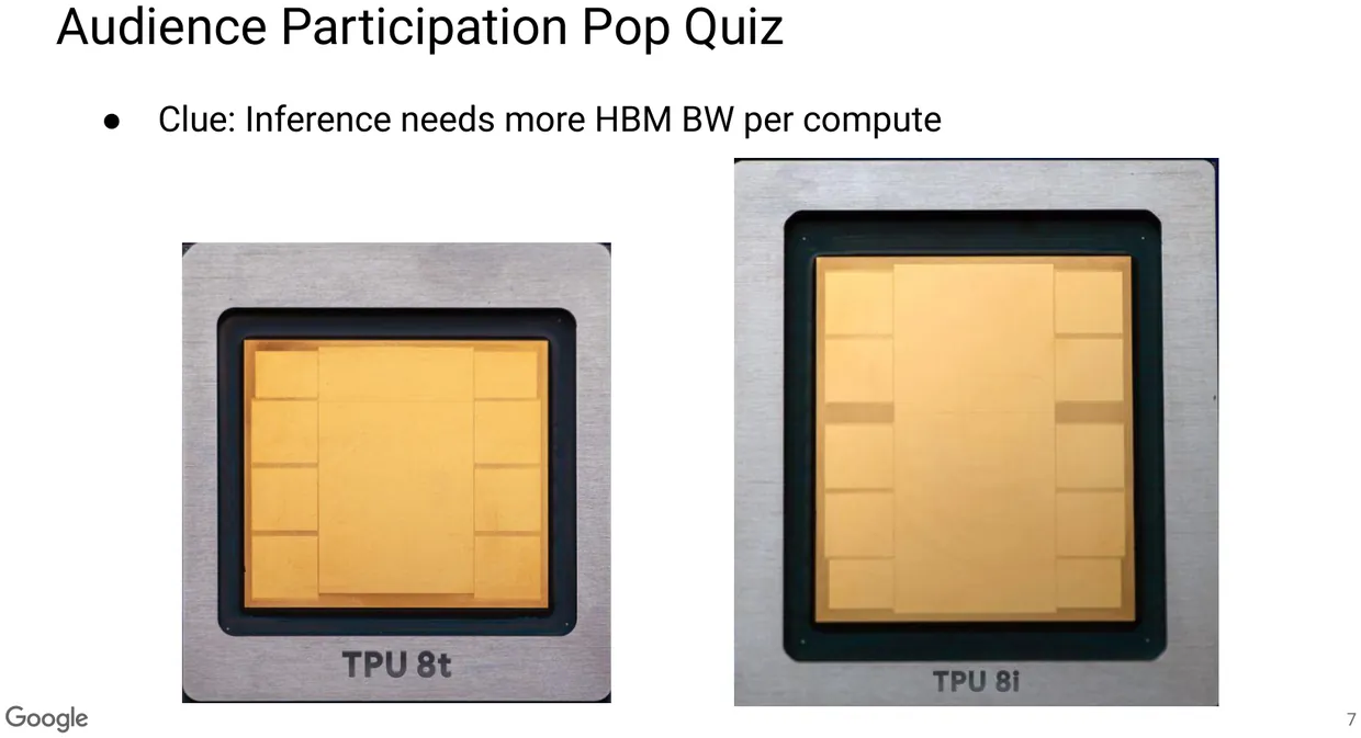 Googles two eighth-generation processors, presented to the audience as a quiz. The inference part is on the right, and it carries more memory bandwidth per unit of compute than the