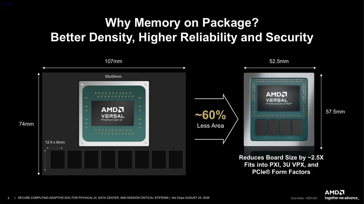 Moving the memory inside the package cuts board area by about 60 percent. It also removes the external wires that an attacker would physically tap.